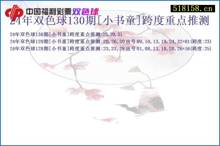 24年双色球130期[小书童]跨度重点推测