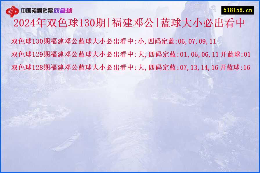 2024年双色球130期[福建邓公]蓝球大小必出看中