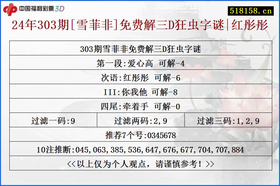 24年303期[雪菲非]免费解三D狂虫字谜|红彤彤