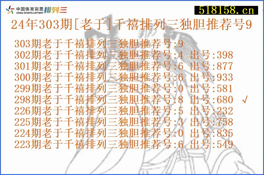 24年303期[老于]千禧排列三独胆推荐号9