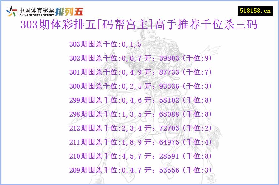 303期体彩排五[码帮宫主]高手推荐千位杀三码