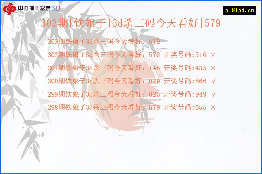 303期[铁娘子]3d杀三码今天看好|579