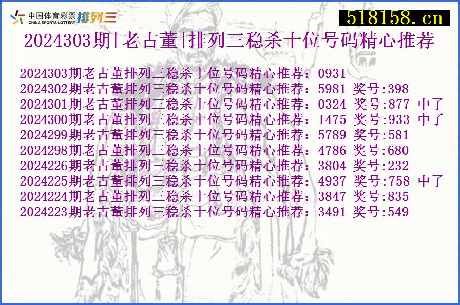 2024303期[老古董]排列三稳杀十位号码精心推荐