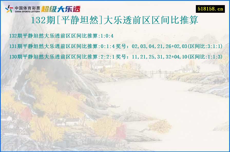 132期[平静坦然]大乐透前区区间比推算