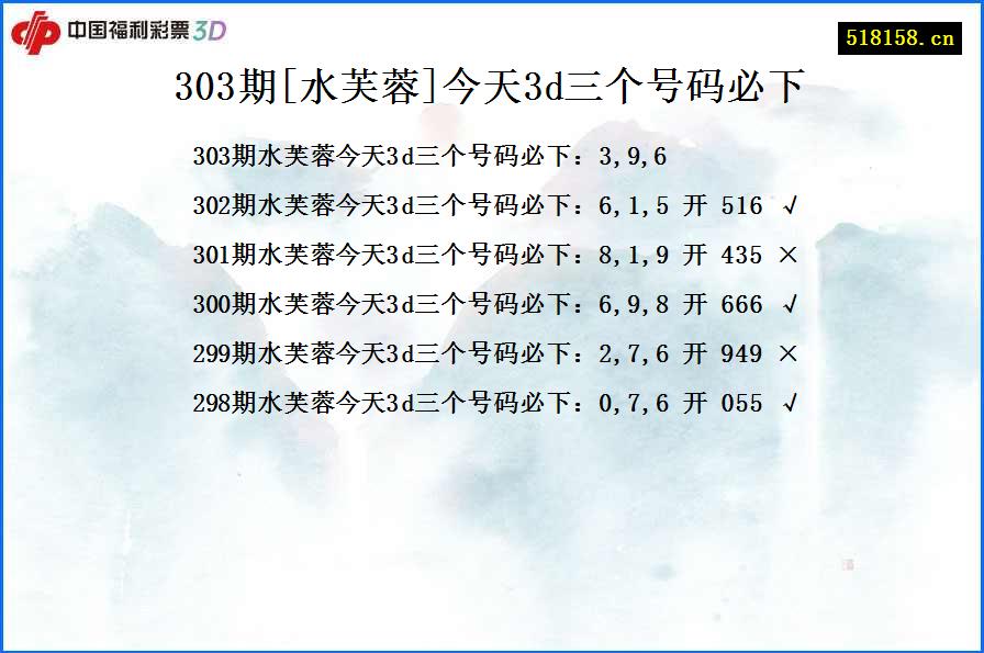 303期[水芙蓉]今天3d三个号码必下