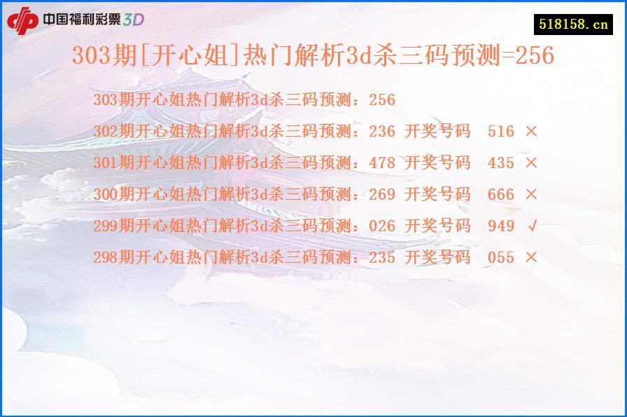 303期[开心姐]热门解析3d杀三码预测=256