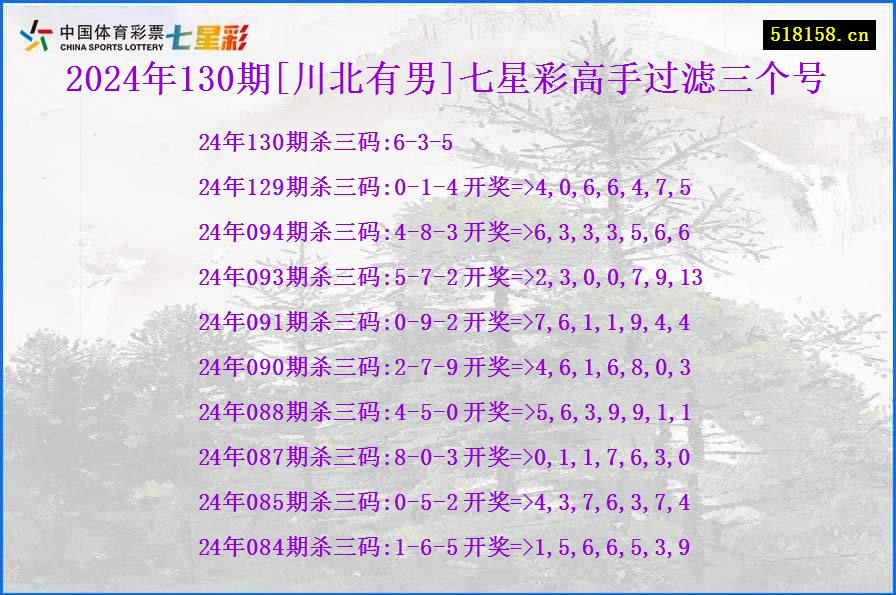 2024年130期[川北有男]七星彩高手过滤三个号