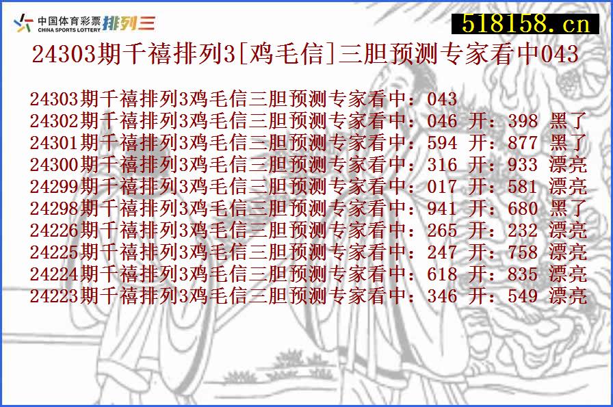 24303期千禧排列3[鸡毛信]三胆预测专家看中043