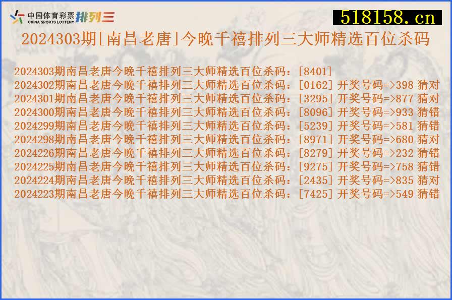 2024303期[南昌老唐]今晚千禧排列三大师精选百位杀码