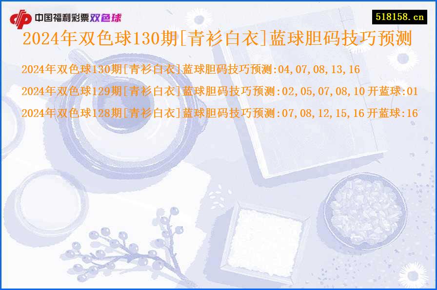 2024年双色球130期[青衫白衣]蓝球胆码技巧预测