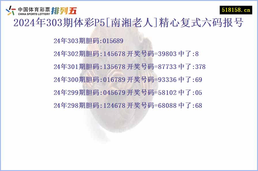 2024年303期体彩P5[南湘老人]精心复式六码报号