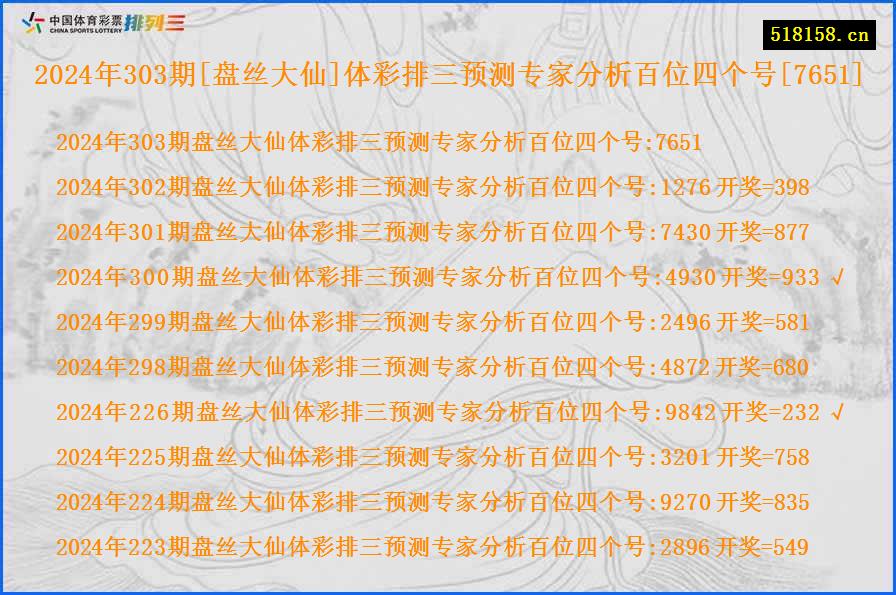 2024年303期[盘丝大仙]体彩排三预测专家分析百位四个号[7651]