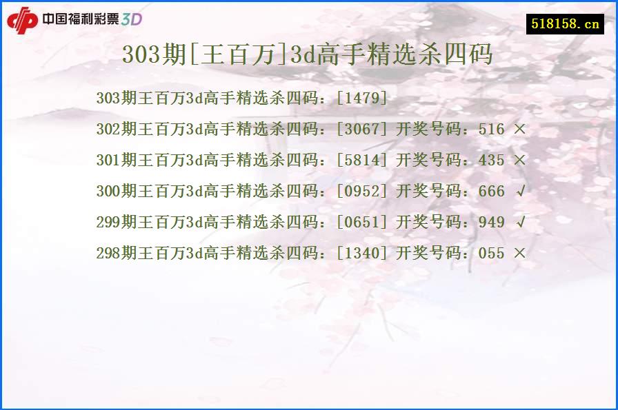303期[王百万]3d高手精选杀四码
