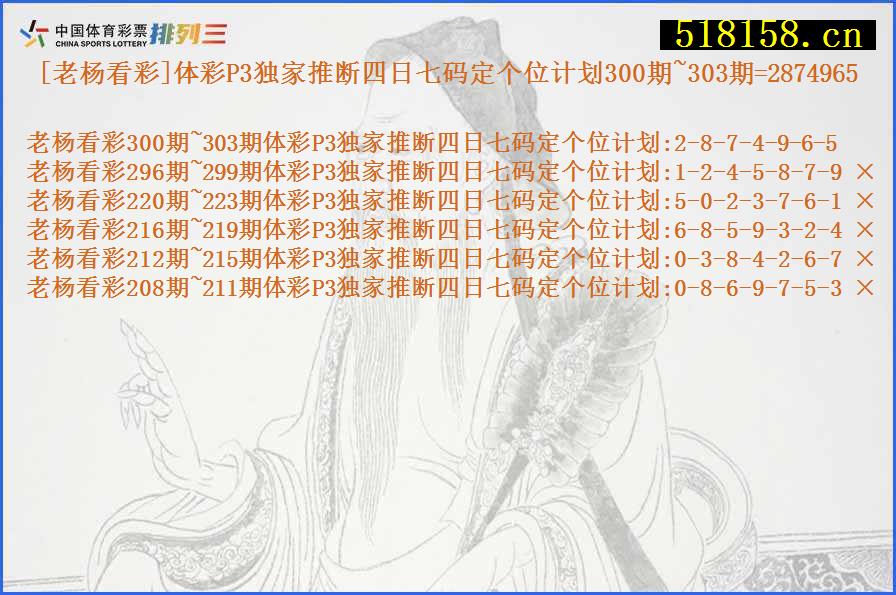 [老杨看彩]体彩P3独家推断四日七码定个位计划300期~303期=2874965