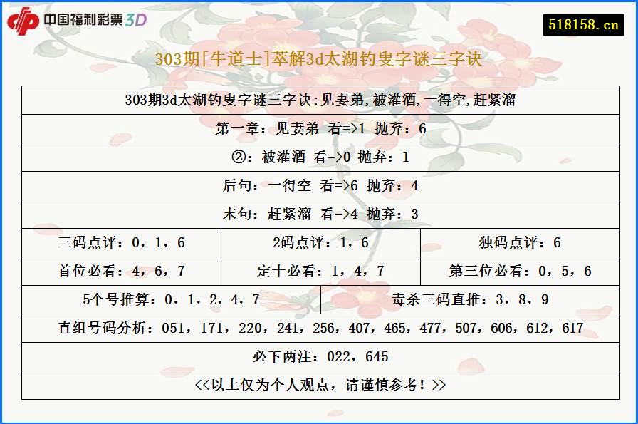 303期[牛道士]萃解3d太湖钓叟字谜三字诀