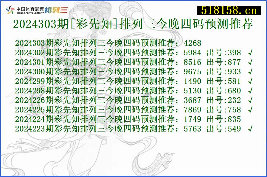 2024303期[彩先知]排列三今晚四码预测推荐