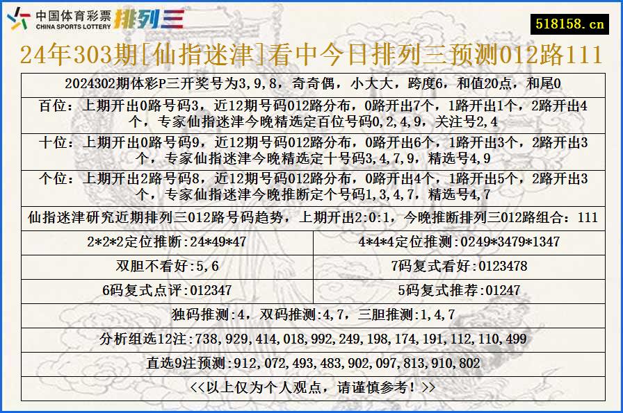 24年303期[仙指迷津]看中今日排列三预测012路111