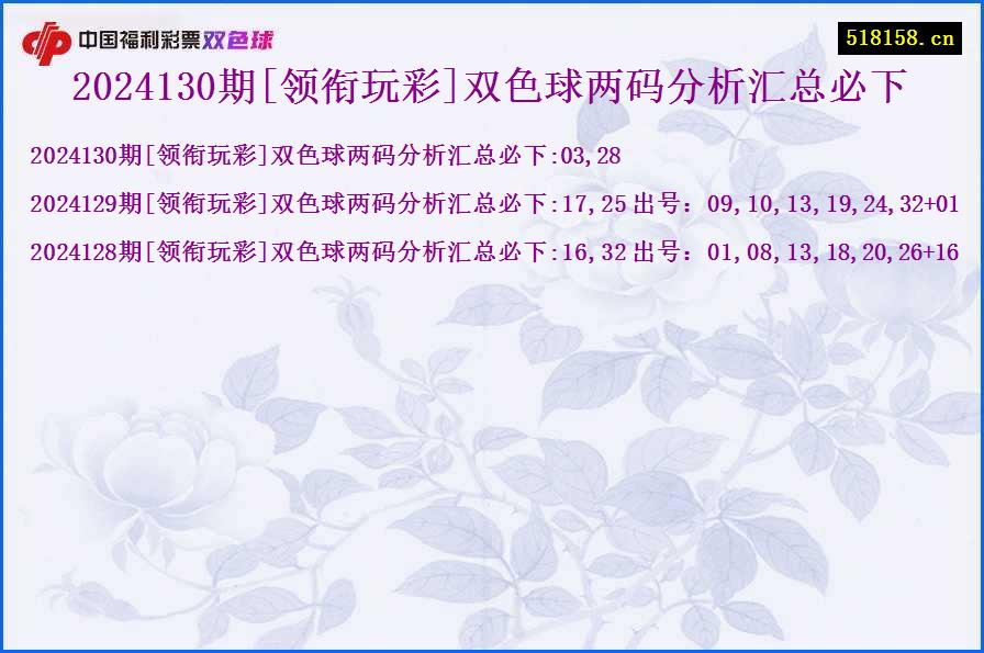 2024130期[领衔玩彩]双色球两码分析汇总必下