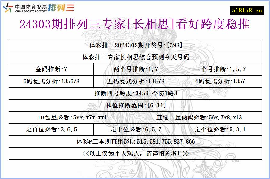 24303期排列三专家[长相思]看好跨度稳推