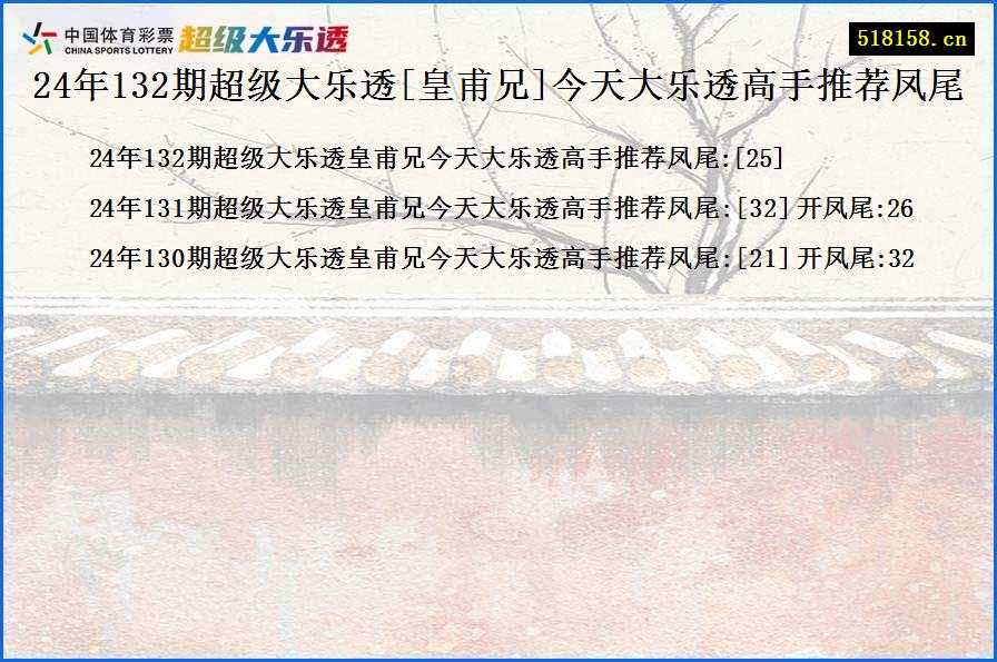 24年132期超级大乐透[皇甫兄]今天大乐透高手推荐凤尾