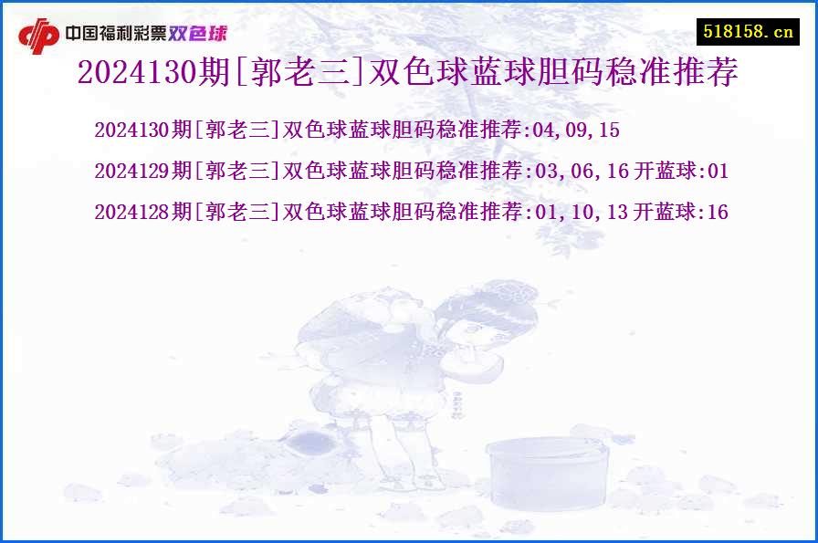 2024130期[郭老三]双色球蓝球胆码稳准推荐