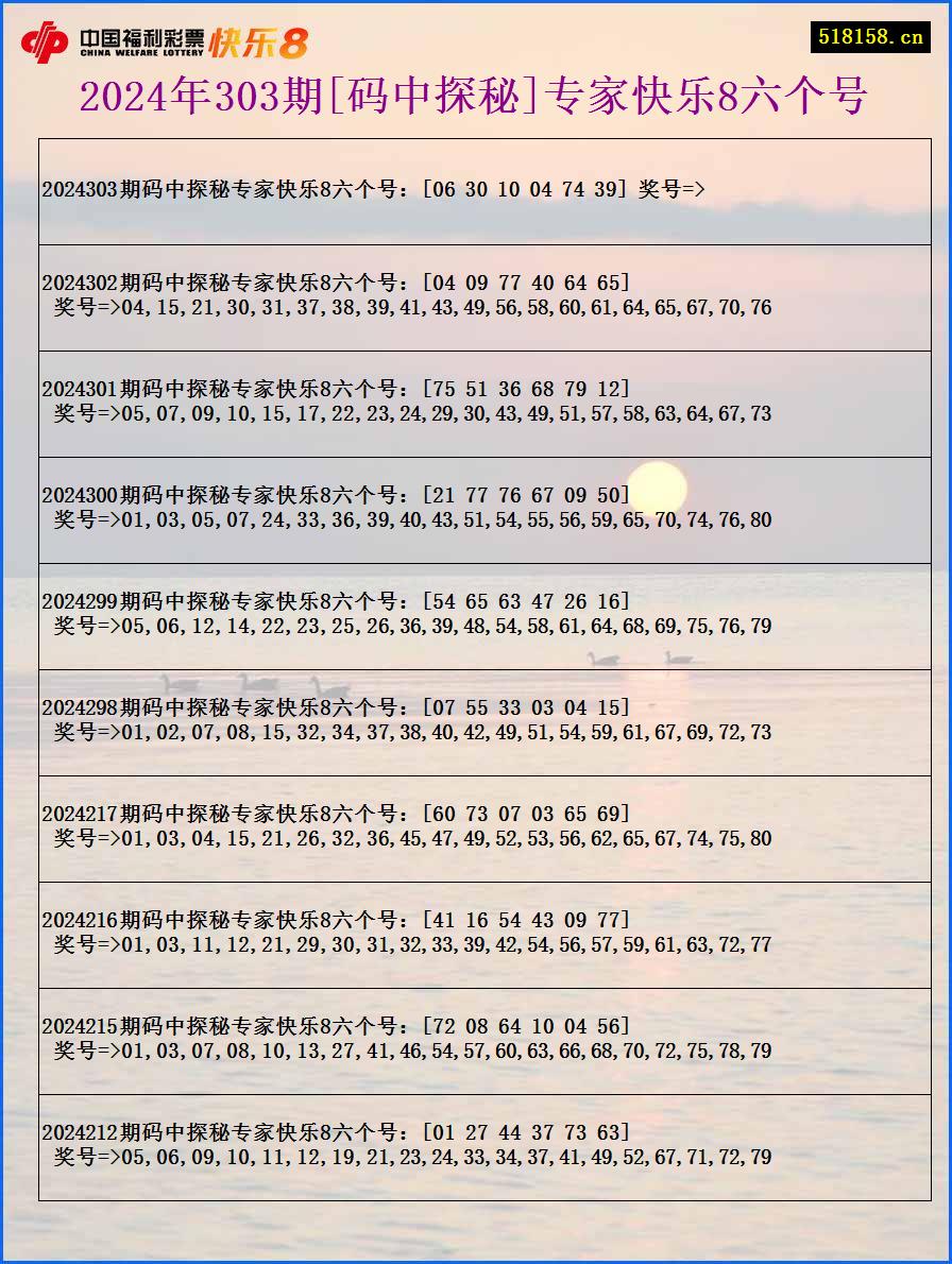 2024年303期[码中探秘]专家快乐8六个号