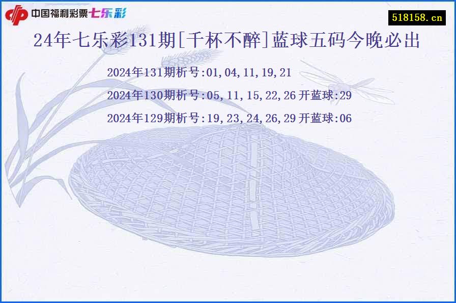 24年七乐彩131期[千杯不醉]蓝球五码今晚必出