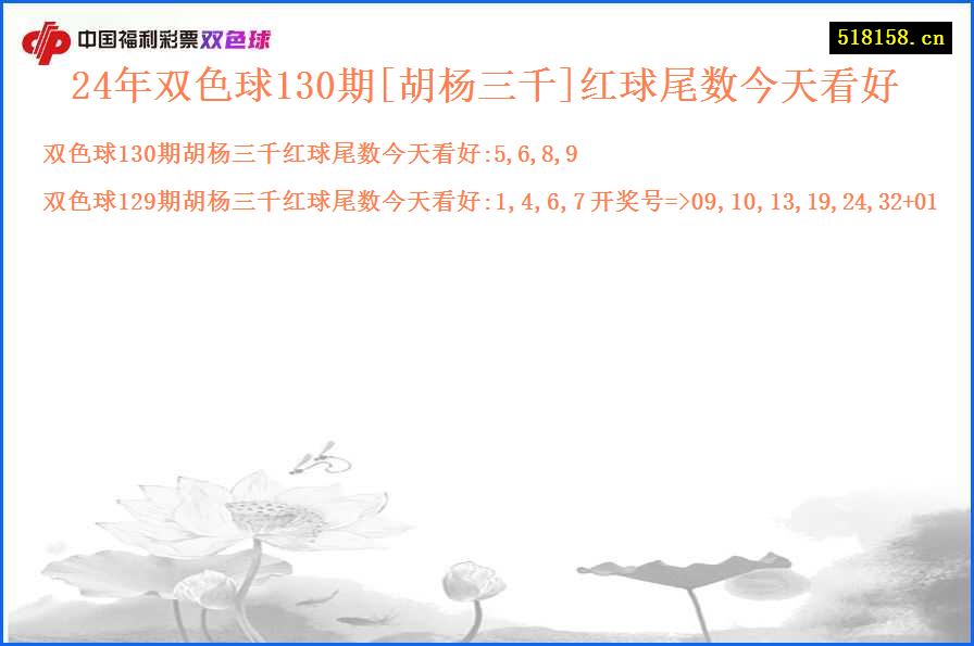 24年双色球130期[胡杨三千]红球尾数今天看好