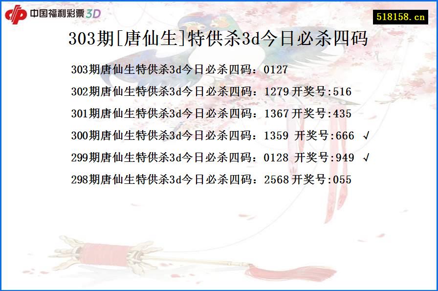 303期[唐仙生]特供杀3d今日必杀四码