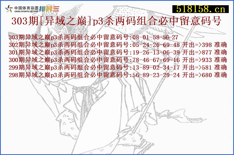 303期[异域之巅]p3杀两码组合必中留意码号