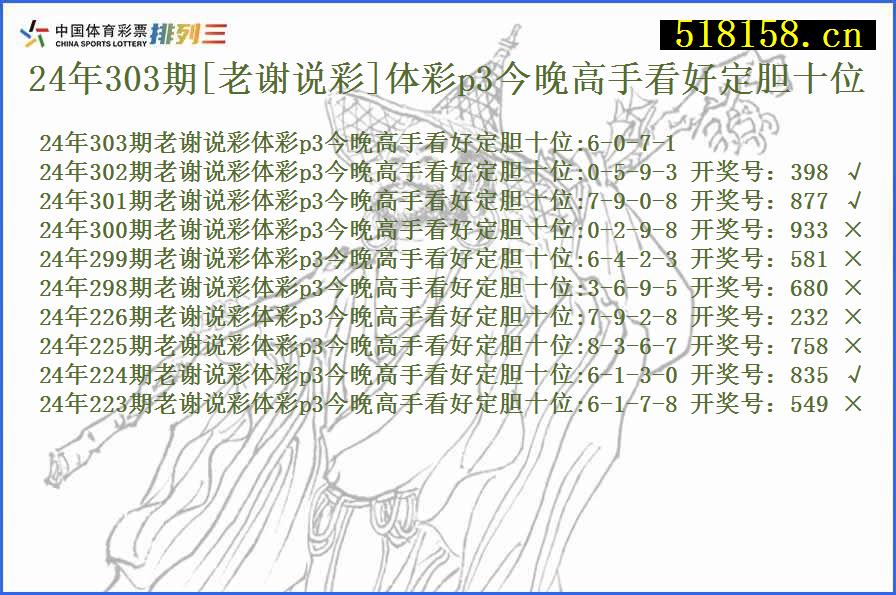 24年303期[老谢说彩]体彩p3今晚高手看好定胆十位