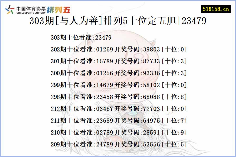 303期[与人为善]排列5十位定五胆|23479