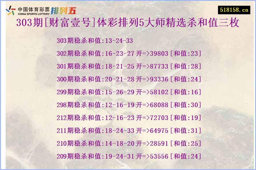 303期[财富壹号]体彩排列5大师精选杀和值三枚