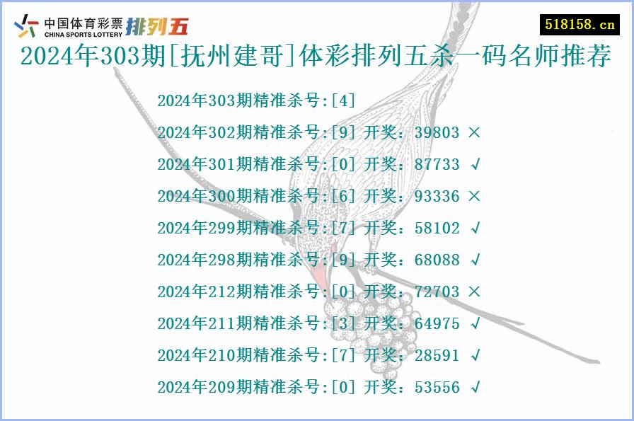 2024年303期[抚州建哥]体彩排列五杀一码名师推荐