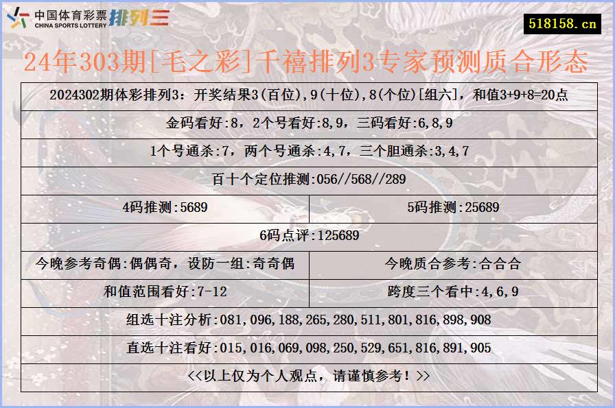 24年303期[毛之彩]千禧排列3专家预测质合形态