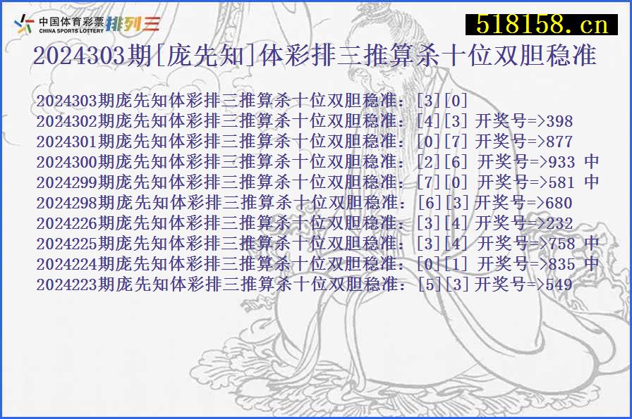 2024303期[庞先知]体彩排三推算杀十位双胆稳准