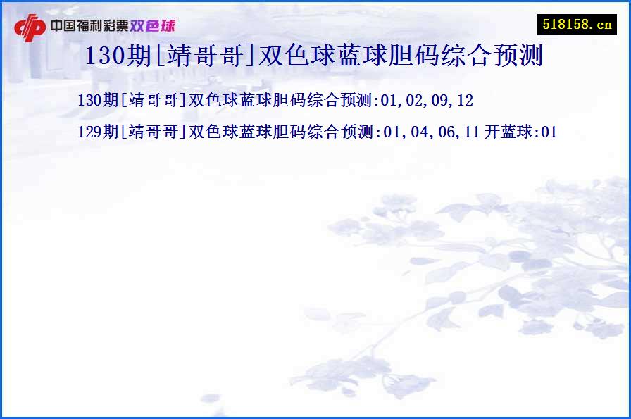 130期[靖哥哥]双色球蓝球胆码综合预测