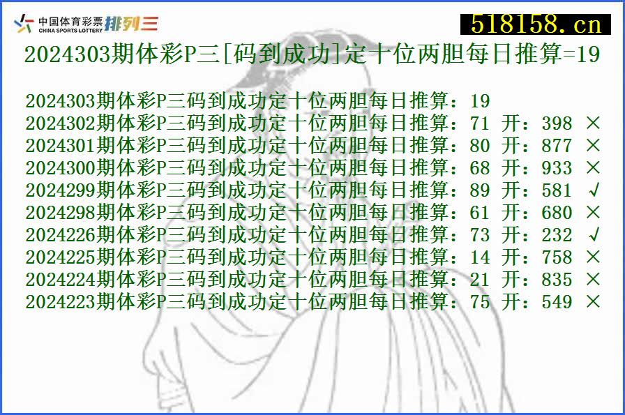 2024303期体彩P三[码到成功]定十位两胆每日推算=19