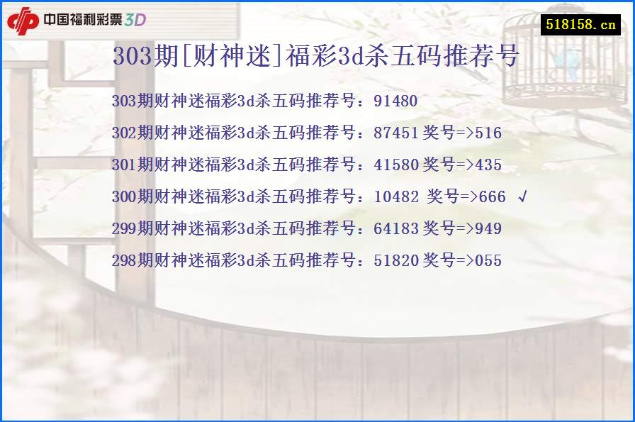 303期[财神迷]福彩3d杀五码推荐号