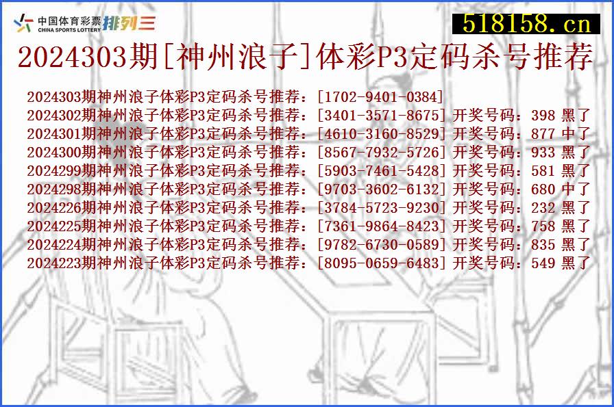 2024303期[神州浪子]体彩P3定码杀号推荐