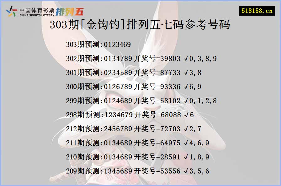 303期[金钩钓]排列五七码参考号码