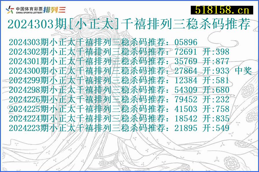 2024303期[小正太]千禧排列三稳杀码推荐