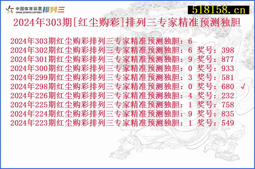 2024年303期[红尘购彩]排列三专家精准预测独胆