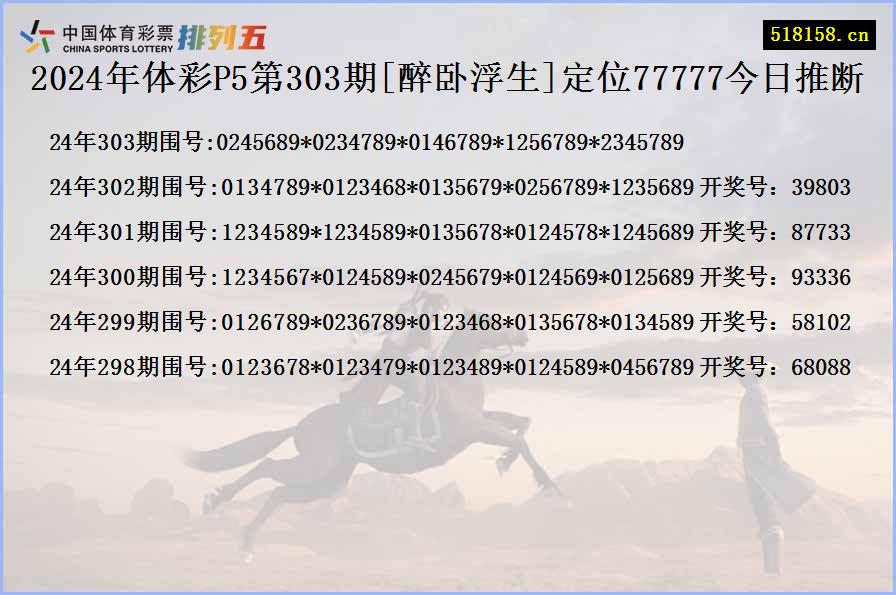 2024年体彩P5第303期[醉卧浮生]定位77777今日推断