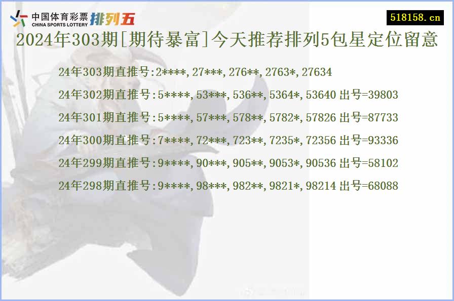 2024年303期[期待暴富]今天推荐排列5包星定位留意