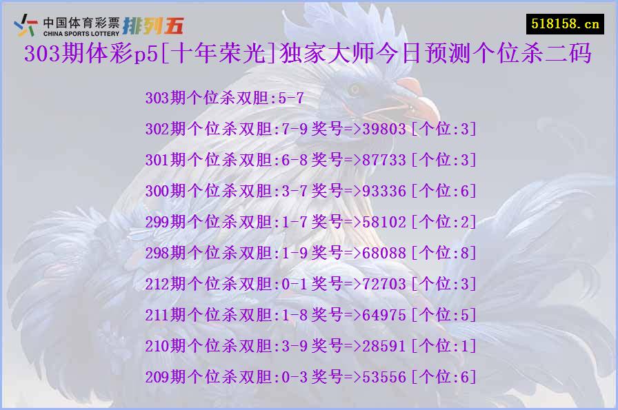 303期体彩p5[十年荣光]独家大师今日预测个位杀二码