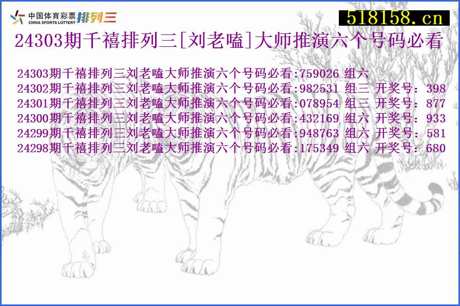 24303期千禧排列三[刘老嗑]大师推演六个号码必看