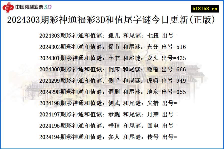 2024303期彩神通福彩3D和值尾字谜今日更新(正版)