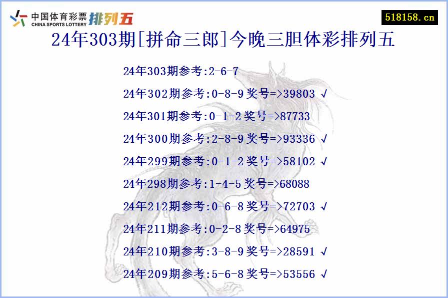 24年303期[拼命三郎]今晚三胆体彩排列五