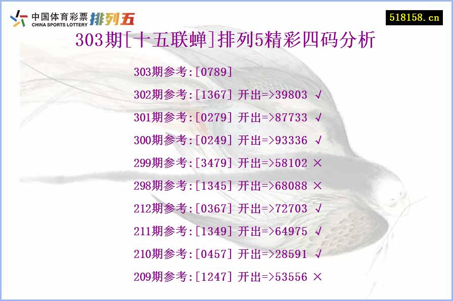 303期[十五联蝉]排列5精彩四码分析